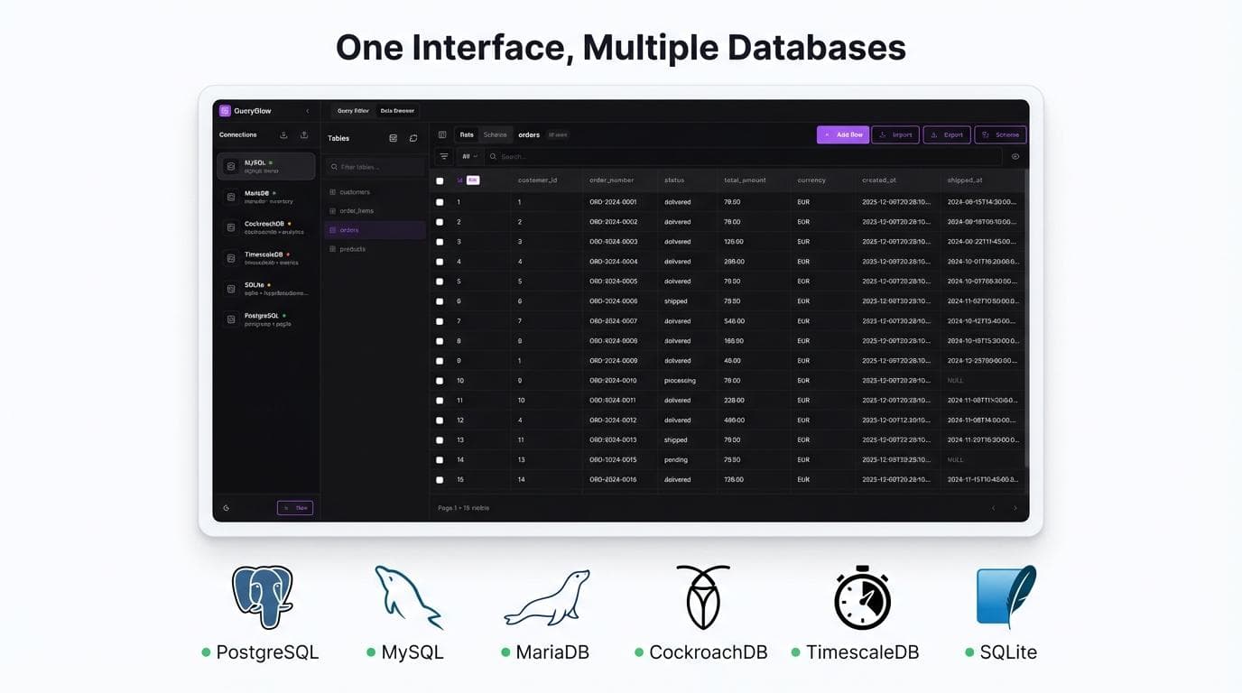 QueryGlow multi-database connection