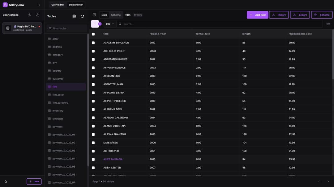 Best pgAdmin Alternatives 2026: 7 Faster Postgres GUIs Tested & Ranked ...