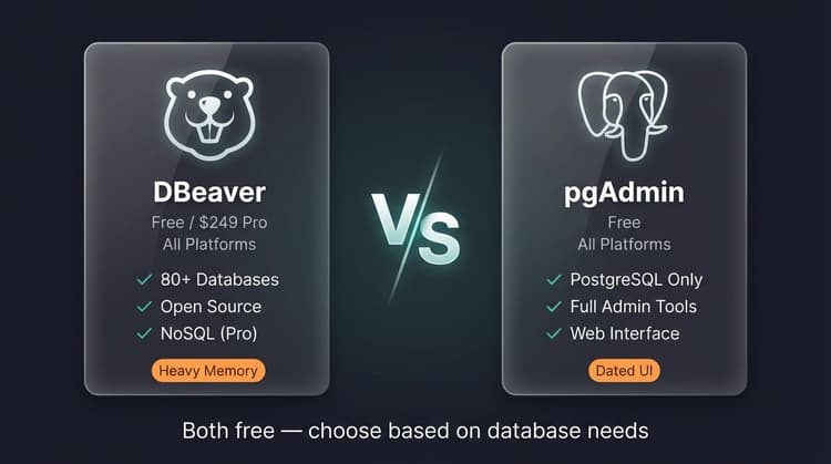 Best PostgreSQL Client 2026: 10 Desktop, CLI & Web GUI Tools Compared ...