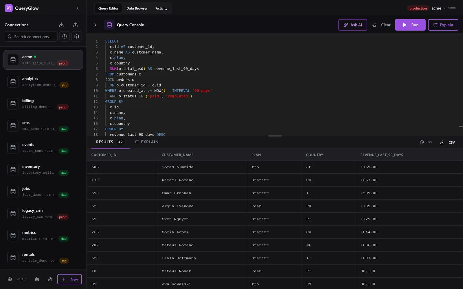 QueryGlow Query Editor with SQL generated by Ask AI and the query results below it